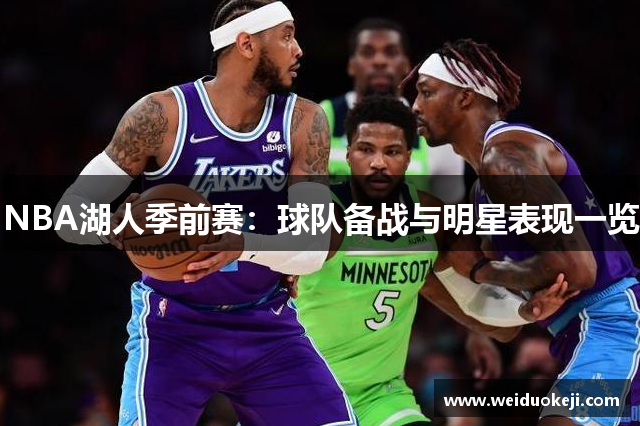 NBA湖人季前赛：球队备战与明星表现一览